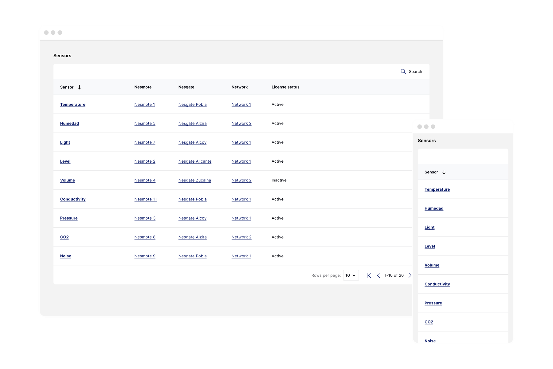 Nescloud, configuración de dispositivos