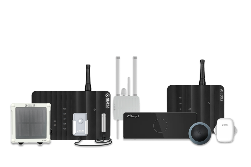 dispositivos IoT