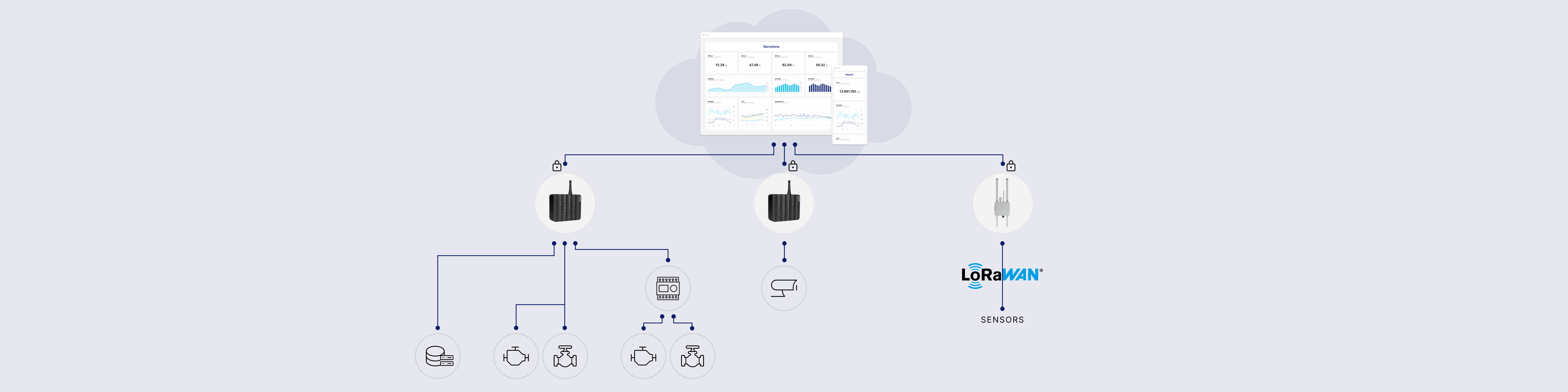 Agua Nespra Agua Nespra
