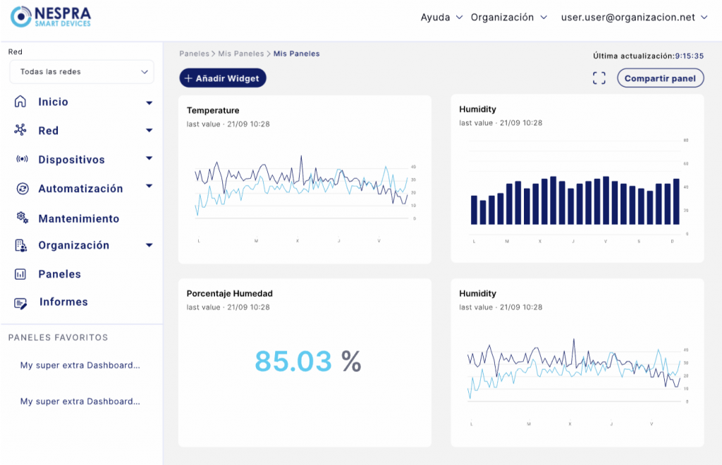 IoT cámara frigorífica